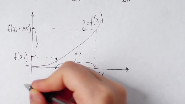 Escrita Fórmulas Matemáticas Sobre Papel — Vídeo de Stock