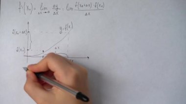 Kağıda matematiksel formüller yazmak. Matematikçinin işi..