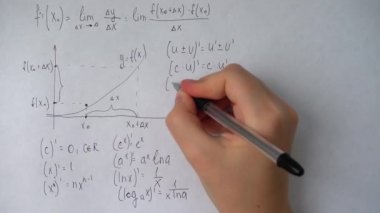 Kağıda matematiksel formüller yazmak. Matematikçinin işi..