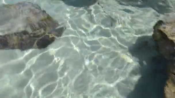 À la recherche d'une pente dans un réservoir naturel 