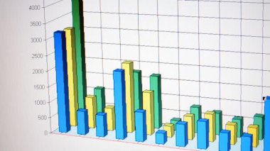 Grafik işleri. Zamandaki Analizler