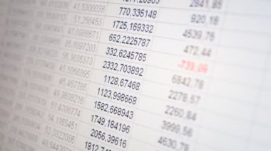 Rakamların hareketi. Yatırımların analizi