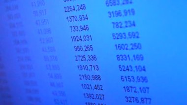 İş analizi. İş verilerinin analizi