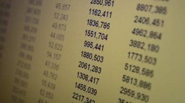 İş verilerinin analizi. İş analizi