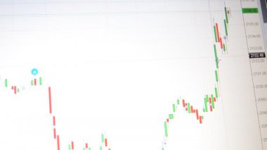 Grafikli borsa tahtası. Borsa endeksleri
