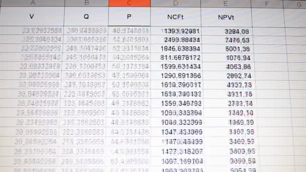 Analysis Data Figures Analysis — Stock Video