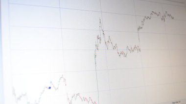 Borsa endeksleri. Grafikli borsa tahtası