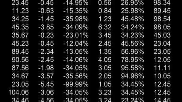 Mover Dígitos Como Indicador Fondo Movimiento Bolsa Valores Cotizaciones — Vídeo de stock