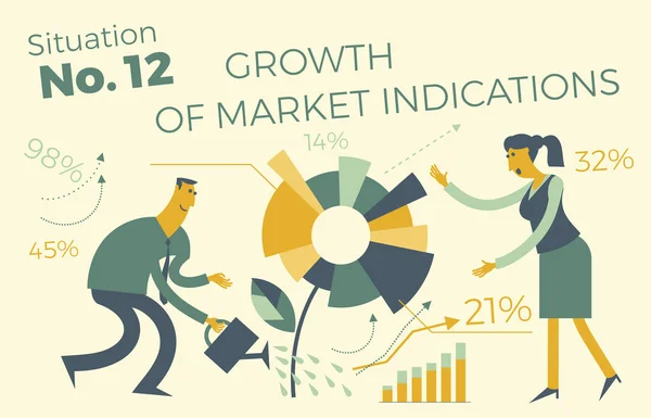 Business Infographics Illustrations Business Situations Sales Department Project Work Growth — Stock Vector