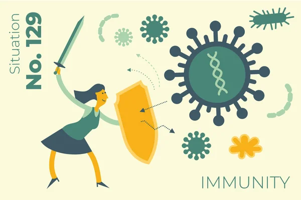以流行病为主题的平面医学说明 一个拿着盾牌和剑的妇女保护身体不受病毒性疾病的侵害 免疫系统 — 图库矢量图片