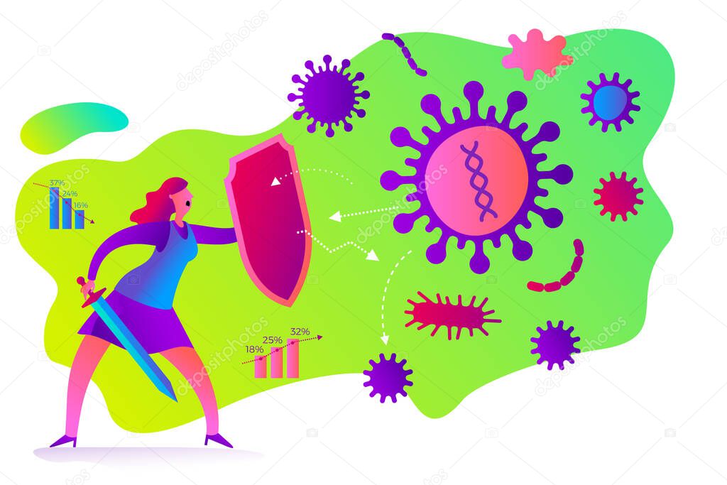 Flat medical illustration on the theme of the epidemic: a woman with a shield and a sword protects the body from a viral disease. Immune system.
