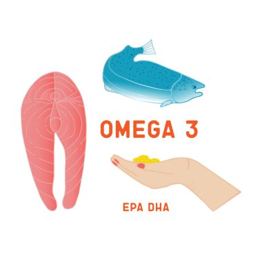 Omega 3, Çevre Koruma Ajansı, DHA 'nın balık yağı içeriği. Omega 3 kapsüllü, somonlu ve parçalı bir el. Sağlıklı beslenme. Sağlıklı bir yaşam tarzı. Vektör