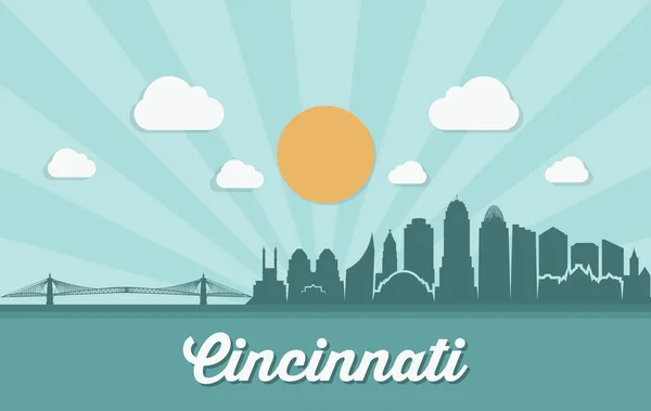 Cincinnati Skyline - Banner — Stockvektor