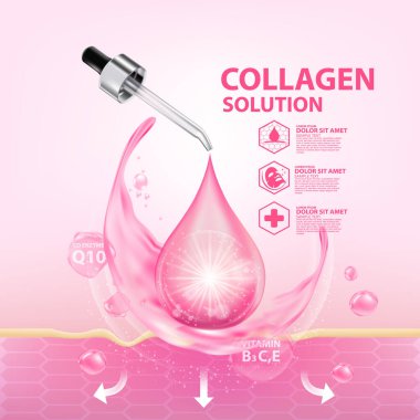 Kolajen Serum Cilt Bakımı Kozmetik Poster Reklam Şablonu Vektörü