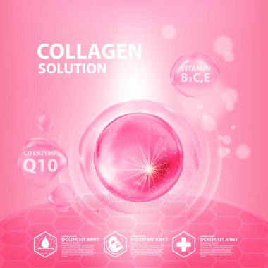 Kolajen Serum Cilt Bakımı Kozmetik Poster Reklam Şablonu Vektörü