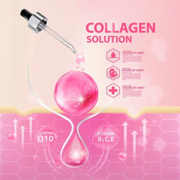 Collagen Serum Δερμοκαλλυντική Φροντίδα Cosmetic Poster Διαφήμιση Σχεδιασμός Πρότυπο Διάνυσμα — Διανυσματικό Αρχείο