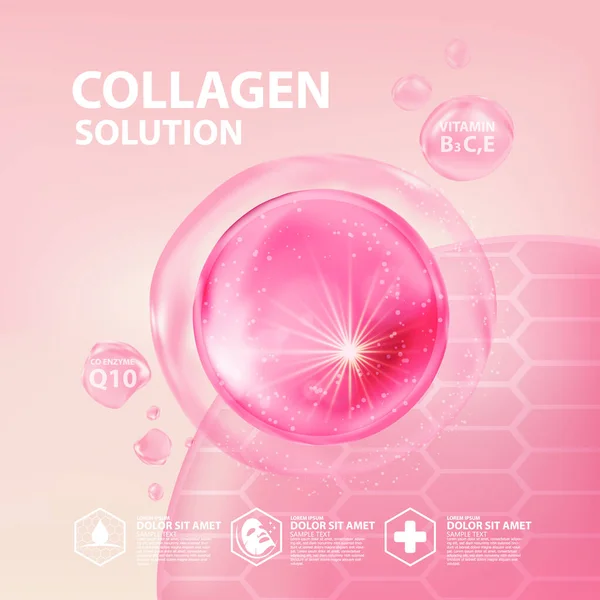 Collagen Serum Δερμοκαλλυντική Φροντίδα Cosmetic Poster Διαφήμιση Σχεδιασμός Πρότυπο Διάνυσμα — Διανυσματικό Αρχείο