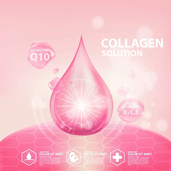 Collagen Serum Δερμοκαλλυντική Φροντίδα Cosmetic Poster Διαφήμιση Σχεδιασμός Πρότυπο Διάνυσμα — Διανυσματικό Αρχείο