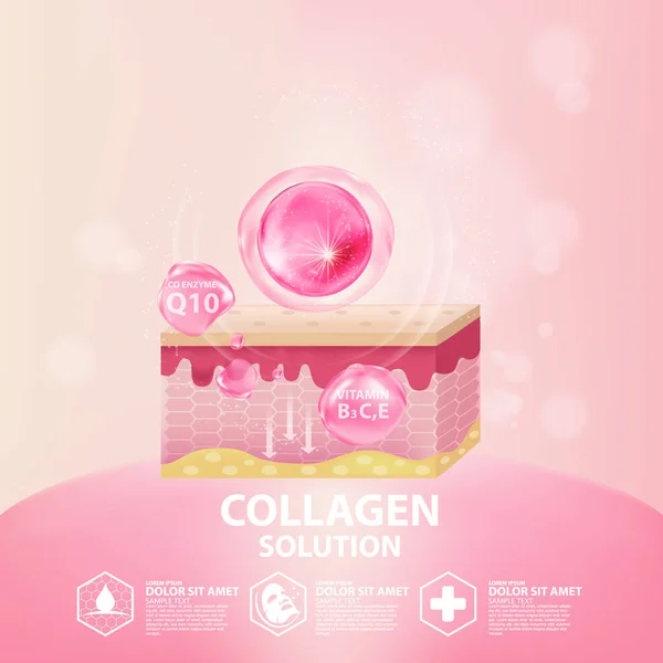 Collagen Serum Δερμοκαλλυντική Φροντίδα Cosmetic Poster Διαφήμιση Σχεδιασμός Πρότυπο Διάνυσμα — Διανυσματικό Αρχείο