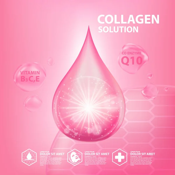 Collageen Serum Huidverzorging Cosmetische Poster Reclame Ontwerp Template Vector — Stockvector