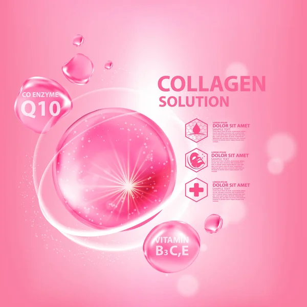 Collagen Serum Skin Care Cosmetic Poster Advertising Design Mall Vektor — Stock vektor