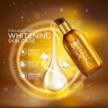 Kolajen Serum Arkaplanı Cilt Bakımı Kozmetik