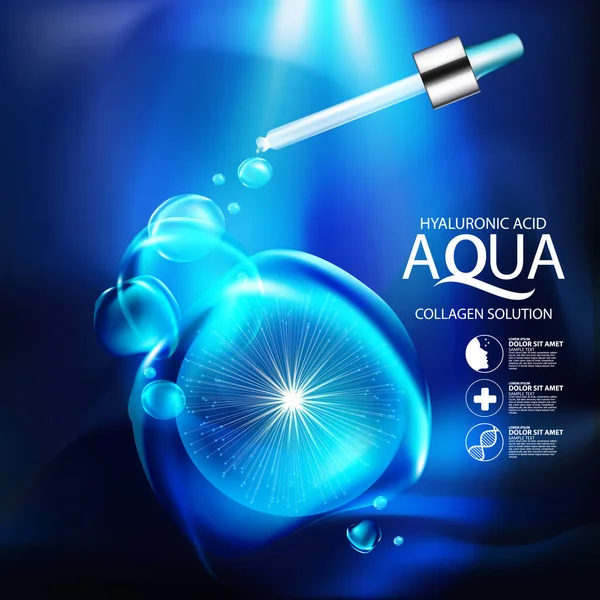 Aqua Skin Collagen Serum Tło Koncepcja Pielęgnacji Skóry Kosmetyk — Wektor stockowy