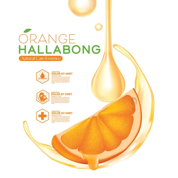 Jeju Adası Portakal Hallabong Vitamin Serumu Nemlendirici Cilt Bakımı.