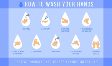 Ellerini yıka Coronavirus.. 