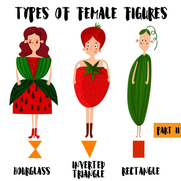 Tipos de figuras femininas em desenho animado — Fotografia de Stock