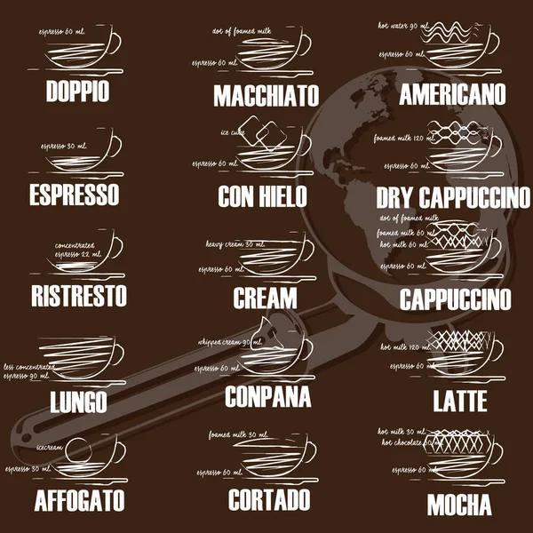 Mezcla de café — Vector de stock