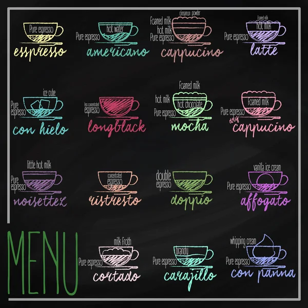 Conjunto de menú de café — Vector de stock