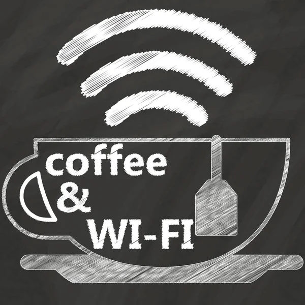 signo de café