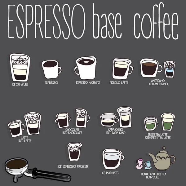 Etiket offee menü el çizilmiş