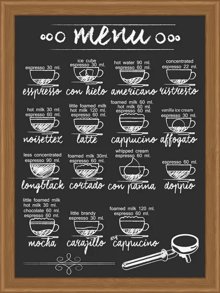 kahve menü ve madde