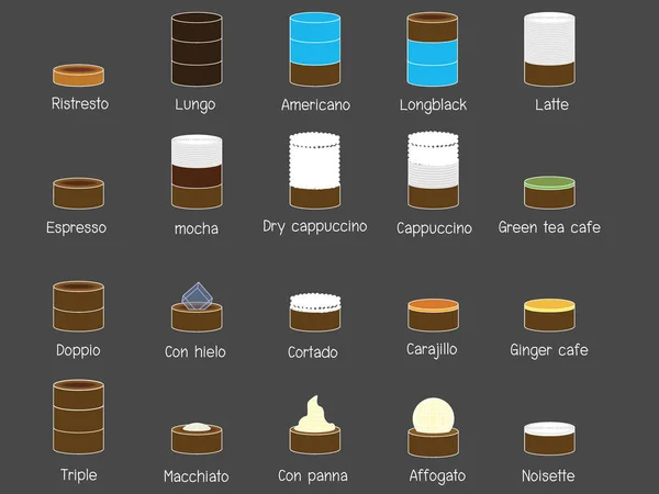 Farbe Grafik Linie Zeichnung Kaffee Mixed Icon Stil. — Stockvektor