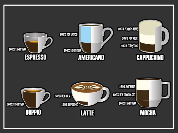 Icono de café mezclado Dividir el estilo de taza en pizarra . — Vector de stock