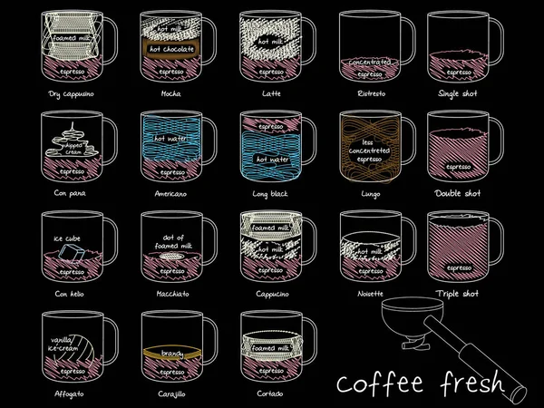 Café par croquis dessiné à la main — Image vectorielle