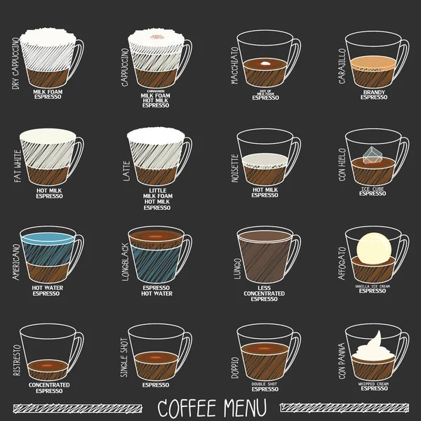 Ręcznie rysowane kawa menu na tablicy. — Wektor stockowy
