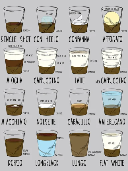 Menu de café em cor estilo giz . — Vetor de Stock