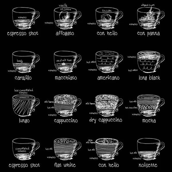 Kaffeemaschine in der Hand Skizze — Stockvektor