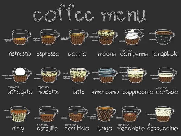 Conjunto de menú de café en tablero verde y crayón de colores — Vector de stock