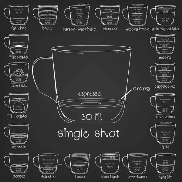 Bebidas de café em estilo Vintage — Vetor de Stock