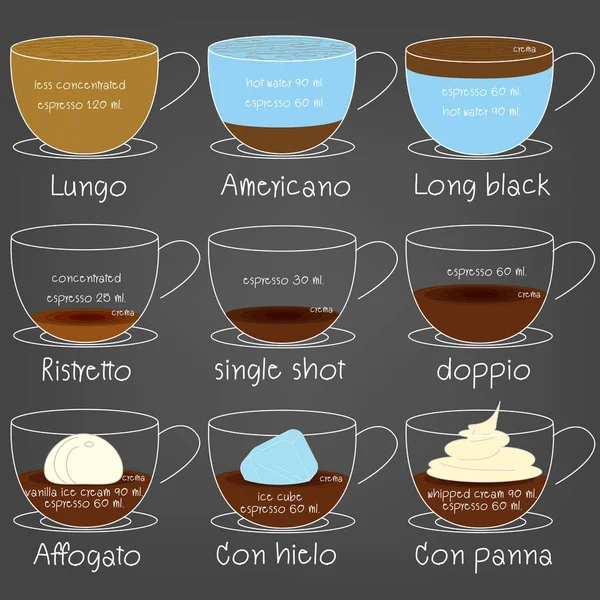 Composición del café, Color dibujado — Vector de stock