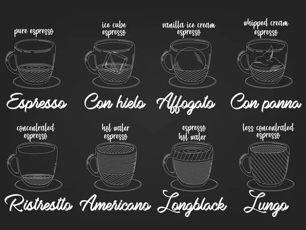 Dibujo a mano del menú de café — Vector de stock