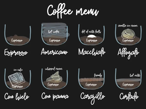 Set mit unterschiedlichen Kaffeeanteilen. Handzeichnung. — Stockvektor