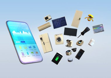 Akıllı cihazlar akıllı telefon açılır