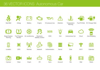 Icon set of autonomous car concept clipart