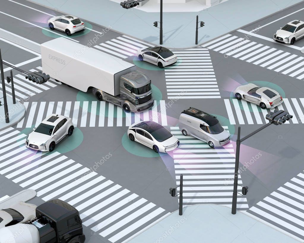 Smooth traffic in crossroad. Concept for advantage autonomous technology