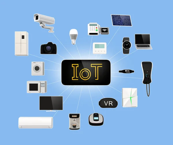 Stock image Smart appliances connected by network